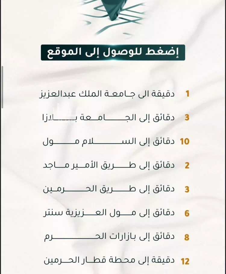 شقة للبيع في شارع الاسود, حي الثغر, مدينة جدة, منطقة مكة المكرمة صورة 2