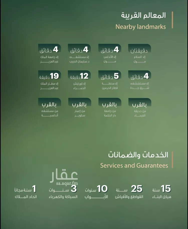 شقة للبيع في شارع امام الدين المرشدي, حي الفيحاء, مدينة جدة, منطقة مكة المكرمة 9