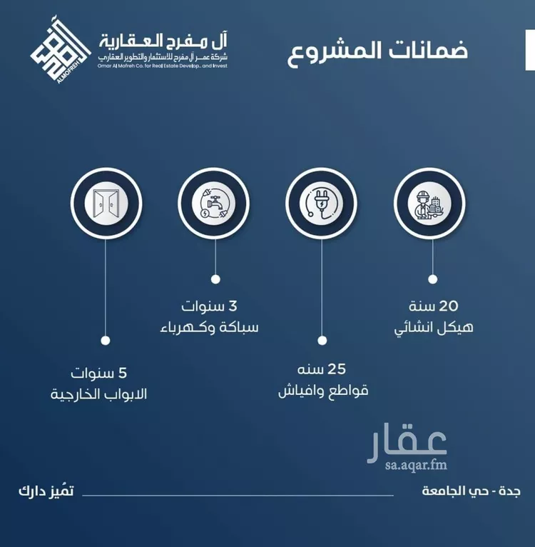 شقة للبيع في شارع عمر الخردلي, حي الجامعة, مدينة جدة, منطقة مكة المكرمة