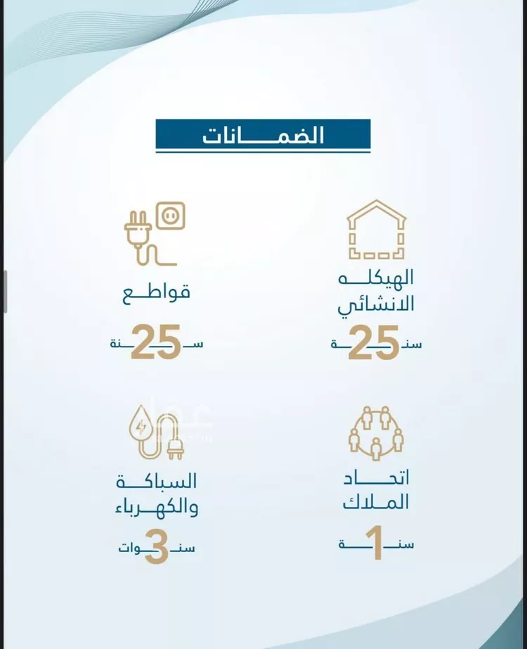 شقة للبيع في شارع امام الدين المرشدي, حي الفيحاء, مدينة جدة, منطقة مكة المكرمة صورة 5