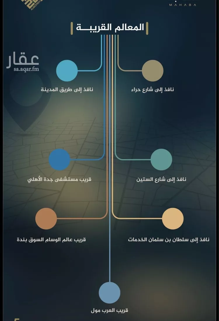 شقة للبيع في شارع عطاء ابو عبدالله, حي النزهة, مدينة جدة, منطقة مكة المكرمة صورة 4