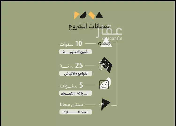 شقة للبيع في شارع سليمان البغدادي, حي أبحر الجنوبية, مدينة جدة, منطقة مكة المكرمة 9