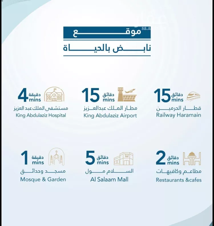 شقة للبيع في شارع احمد بن عيسى الرومي, حي الفيحاء, مدينة جدة, منطقة مكة المكرمة صورة 4