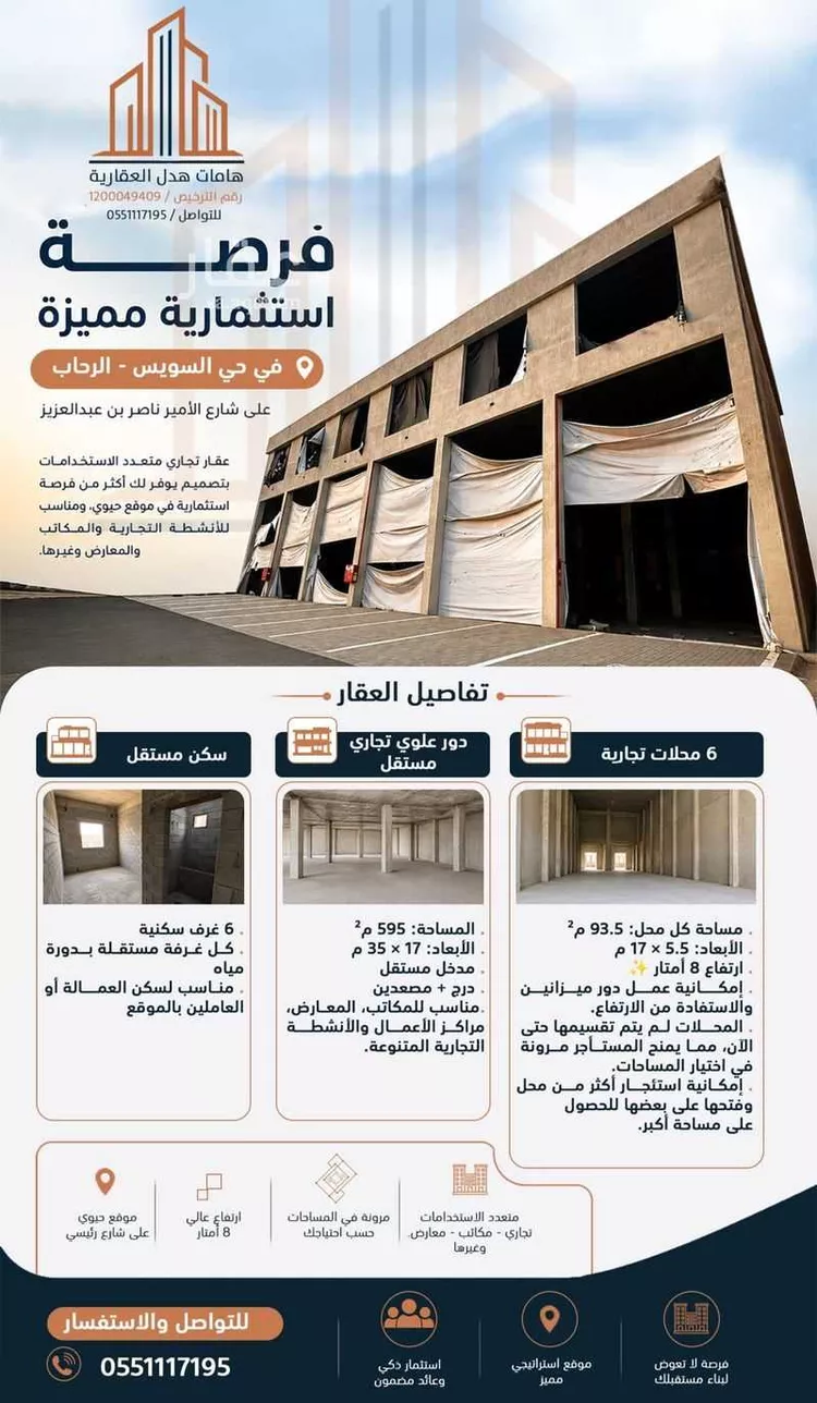 محل للبيع في شارع الامير ناصر بن عبد العزيز, حي الرحاب 2, مدينة جازان, منطقة جازان