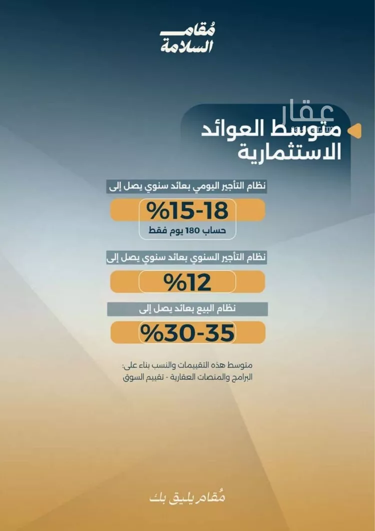 شقة للبيع في شارع البر كاتي, حي السلامة, مدينة جدة, منطقة مكة المكرمة