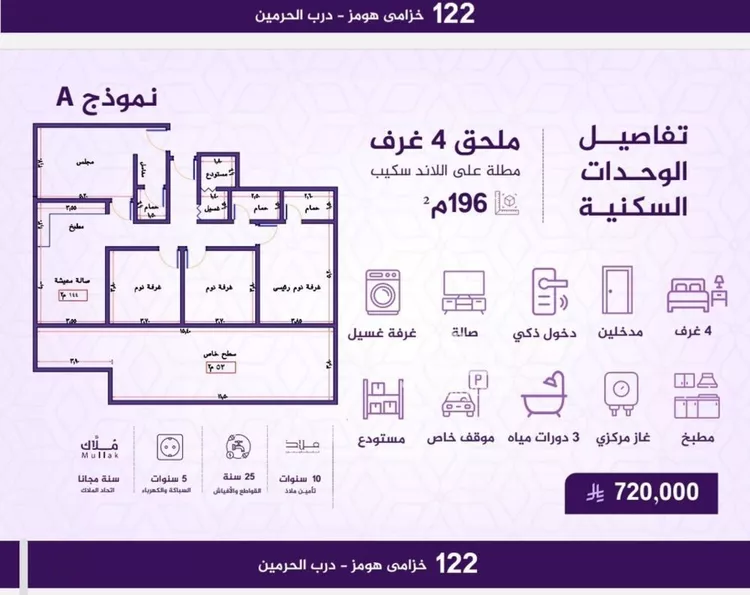 شقة للبيع في شارع احمد بن عيسى الرومي, حي الفيحاء, مدينة جدة, منطقة مكة المكرمة