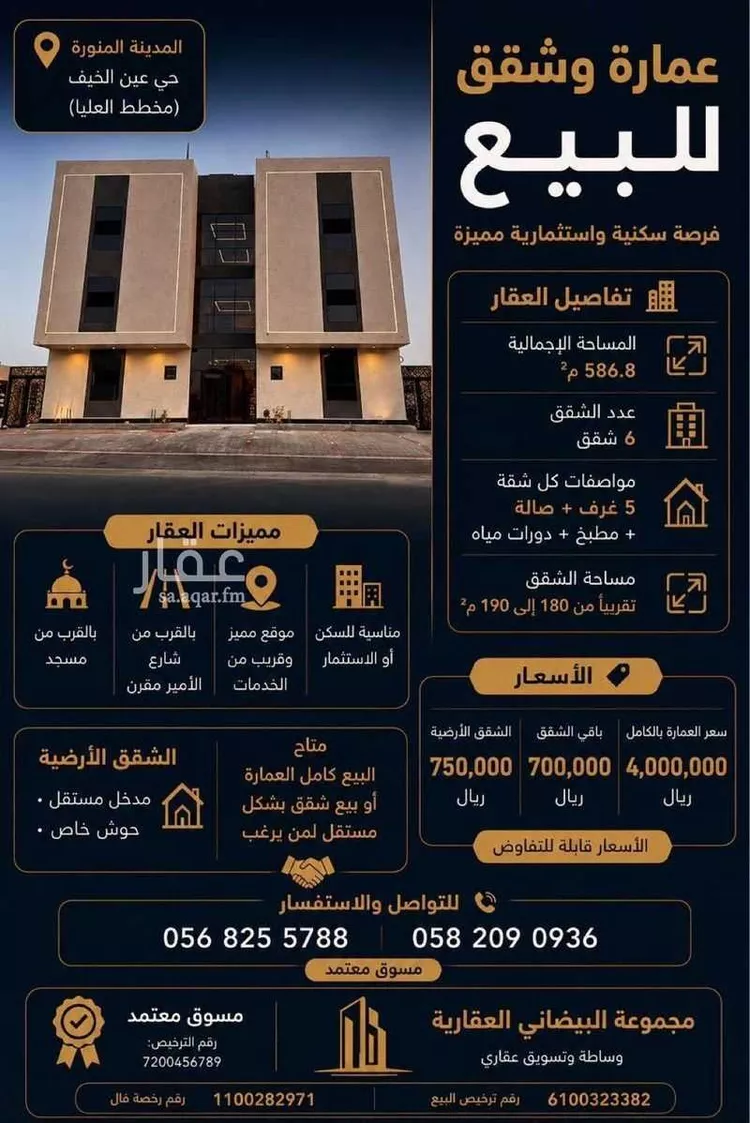 Building for Sale in Medina Ayn Al Khif