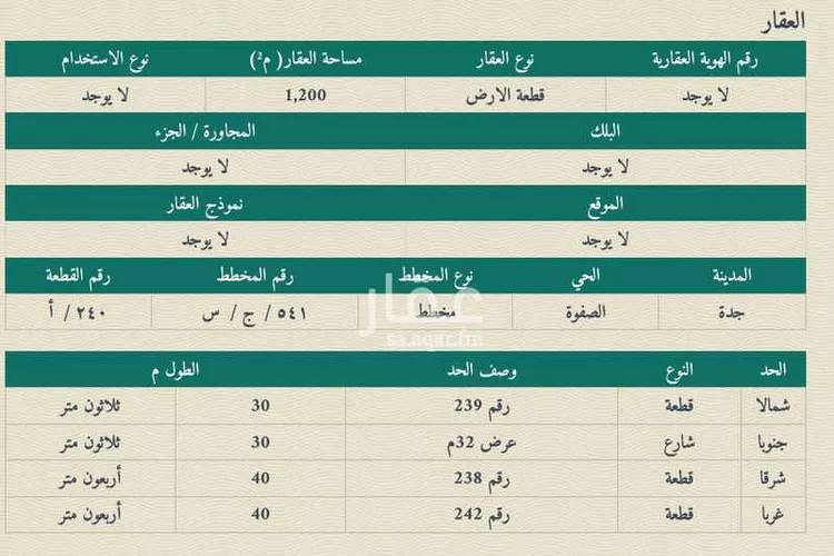 أرض للبيع في حي الرياض ، جدة ، جدة