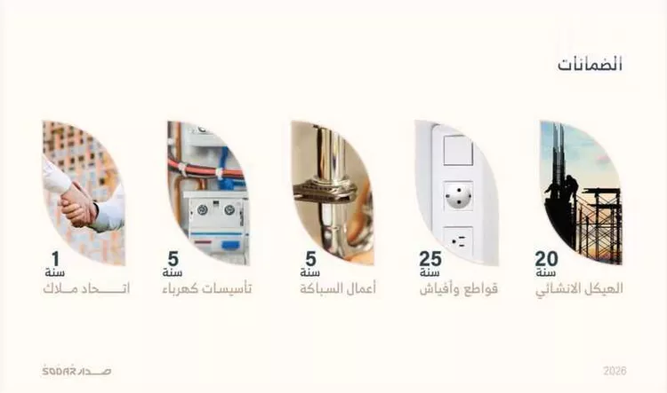 شقة للبيع في شارع هبة الله, حي السلامة, مدينة جدة, منطقة مكة المكرمة صورة 5
