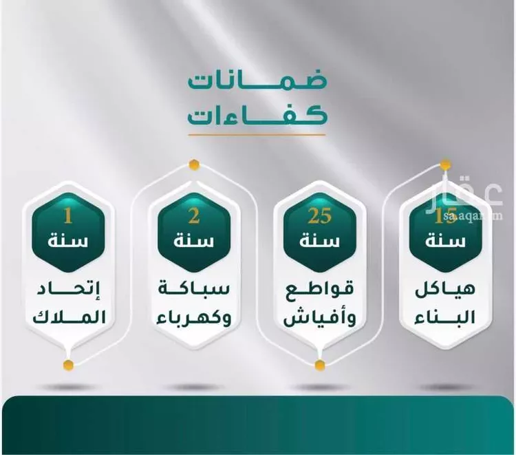 شقة للبيع في شارع الجرشي, حي مريخ, مدينة جدة, منطقة مكة المكرمة صورة 4