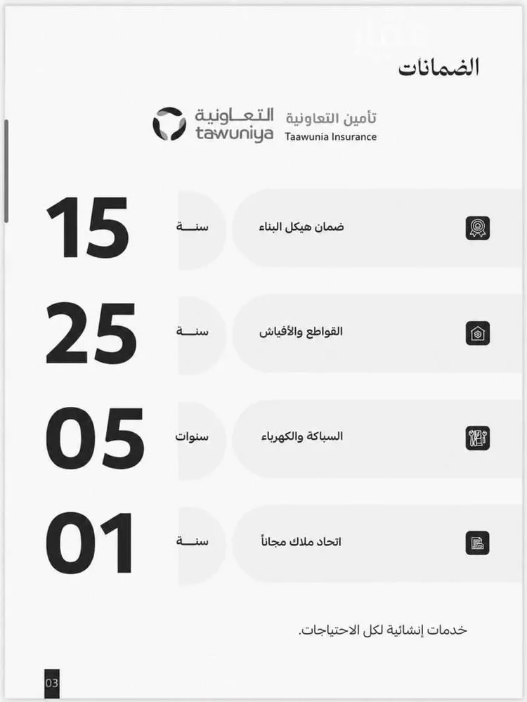 شقة للبيع في شارع عمر الخزاعي, حي الفيصلية, مدينة جدة, منطقة مكة المكرمة صورة 4