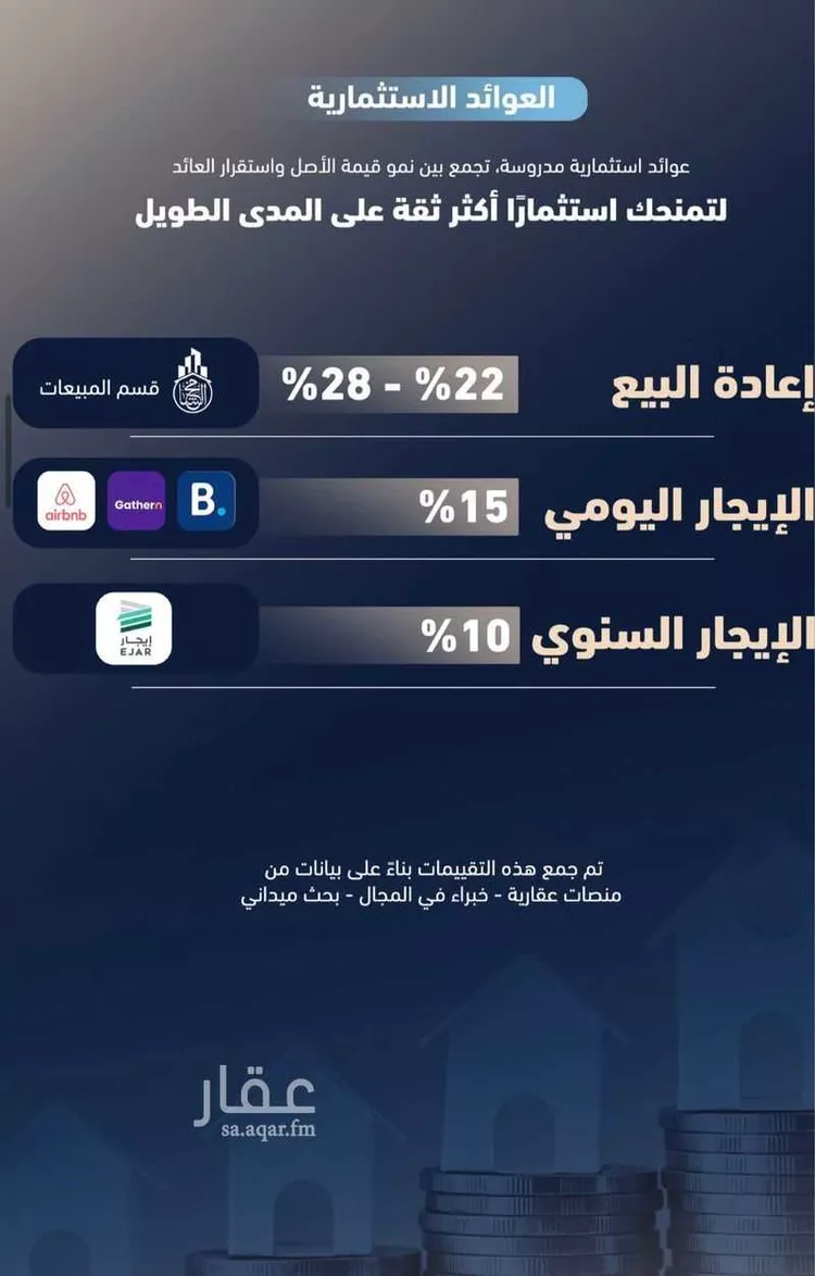شقة للبيع في شارع أبي الغنائم الحسيني, حي الربوة, مدينة جدة, منطقة مكة المكرمة 6