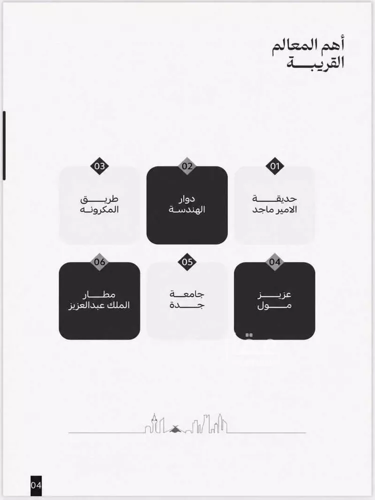 شقة للبيع في شارع عمر الخزاعي, حي الفيصلية, مدينة جدة, منطقة مكة المكرمة صورة 5