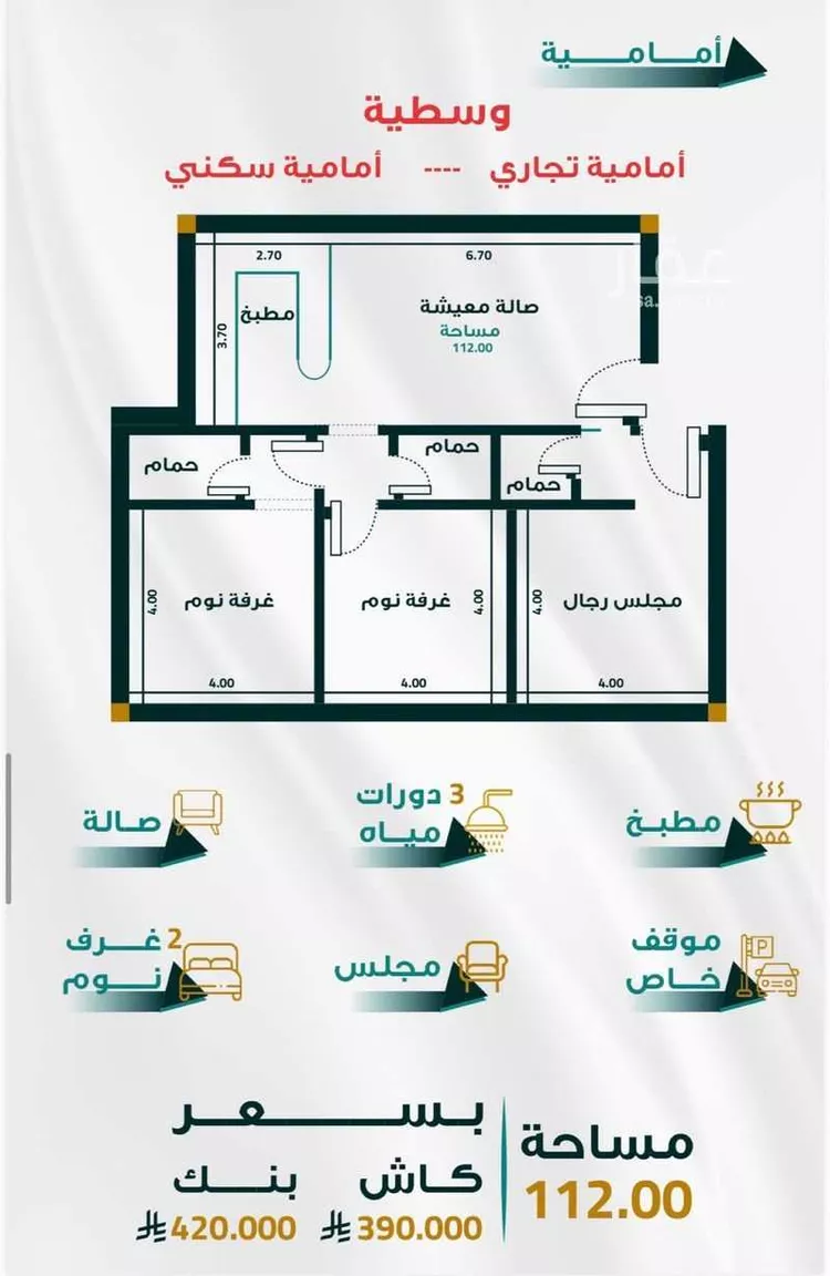 شقة للبيع في شارع ابو ذر الغفاري, حي الفيحاء, مدينة جدة, منطقة مكة المكرمة صورة 2