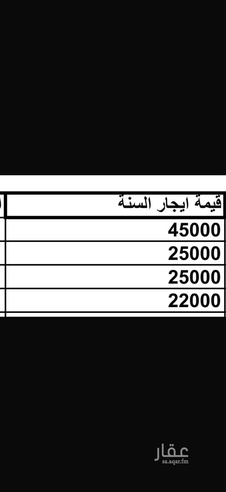 فيلا للبيع في شارع السكك, حي النهضة, مدينة الرياض, منطقة الرياض صورة 2