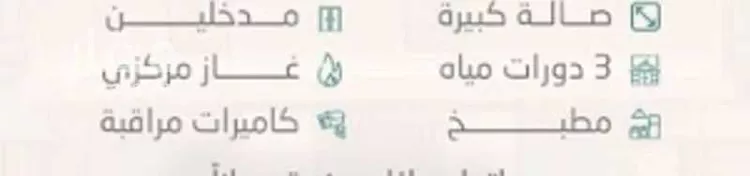 شقة للبيع في شارع ابن أبي خالد, حي الريان, مدينة جدة, منطقة مكة المكرمة صورة 4