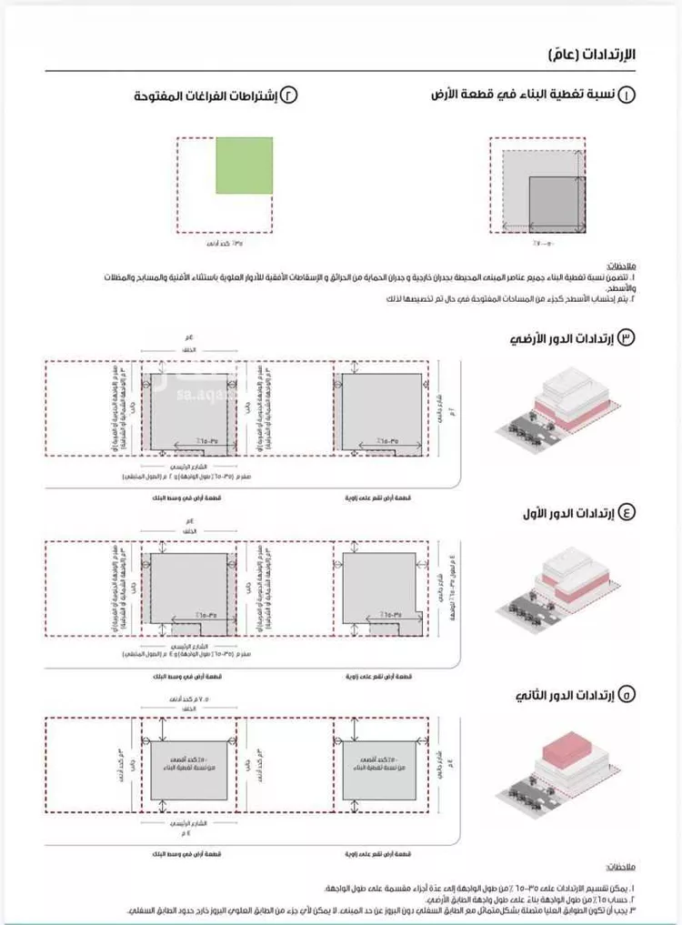أرض للبيع في شارع الريع الأسفل, حي العقيق, مدينة الرياض, منطقة الرياض صورة 3