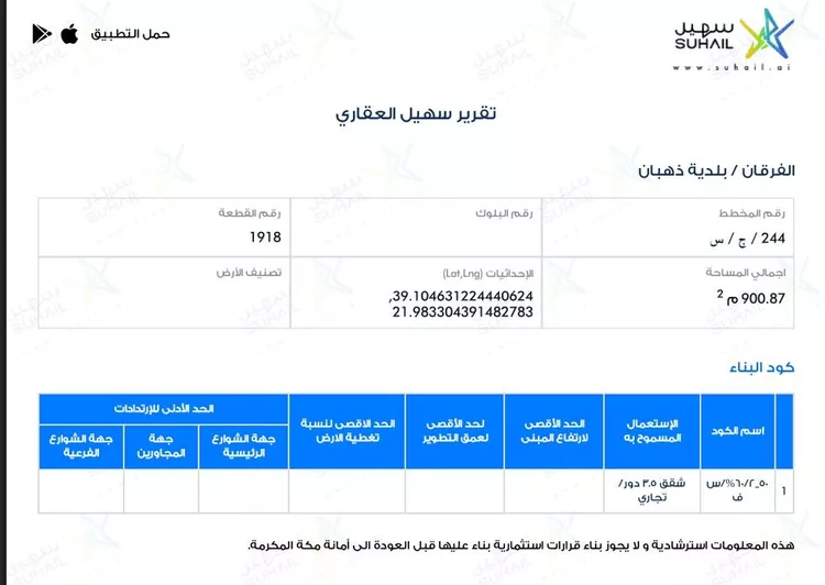 أرض للبيع في حي الفرقان, مدينة جدة, منطقة مكة المكرمة صورة 2