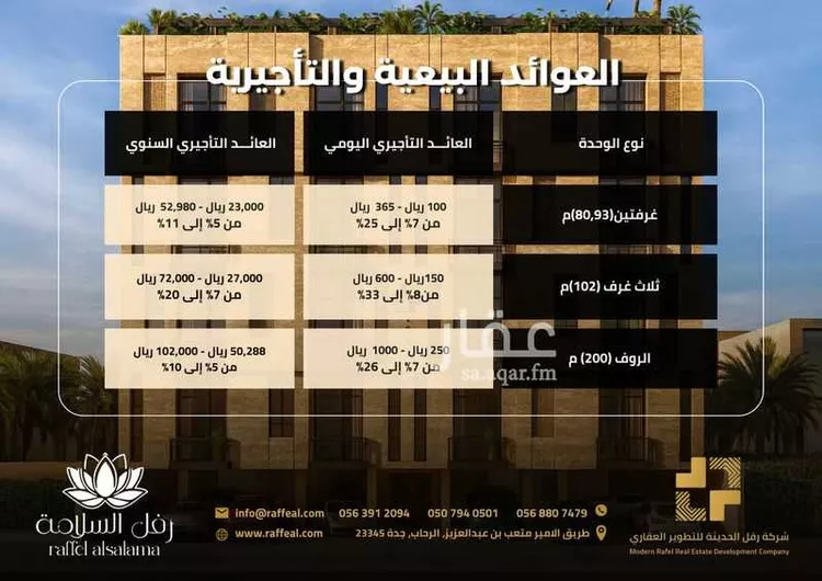 شقة للبيع في شارع منارة الملتزم ، حي السلامة ، جدة ، جدة صورة 4