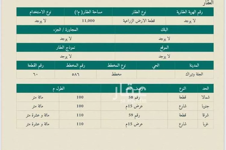 Farm for Sale in Al Muzahimiyah Al GhatGhat