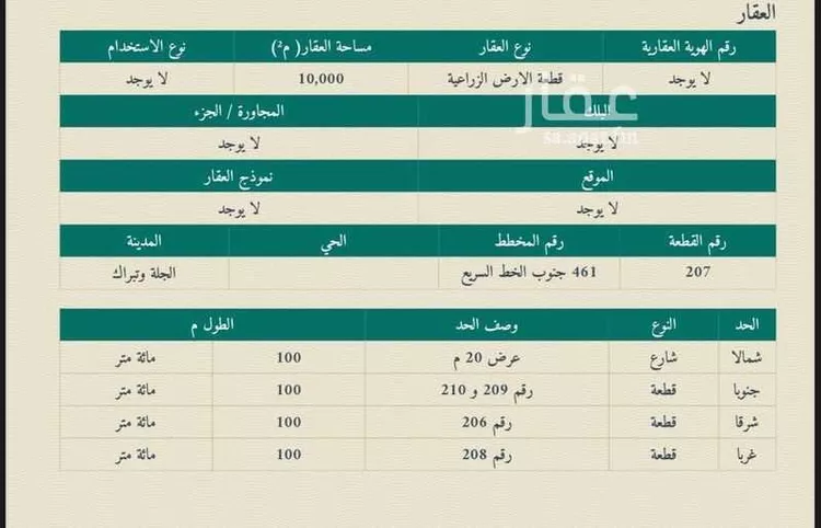 مزرعة للبيع في حي هجرة الزهوه والبيان, مدينة هجرة الزهوه والبيان, منطقة الرياض