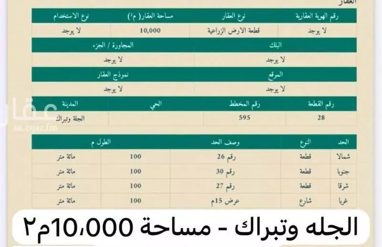 مزرعة للبيع في حي ام السباع, مدينة ام السباع, منطقة الرياض