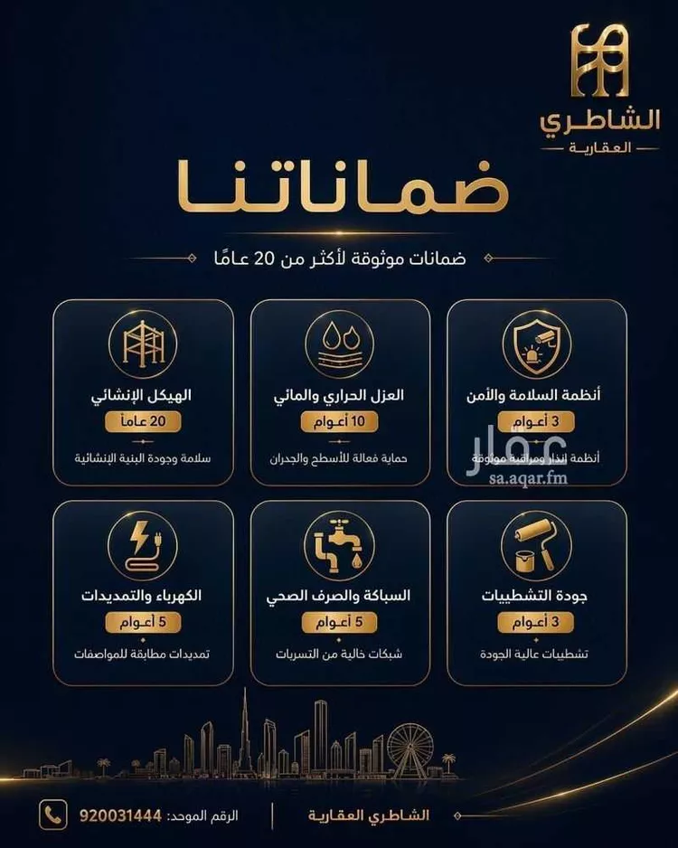شقة للبيع في شارع الأمير سعود الفيصل, حي الفيصلية, مدينة جدة, منطقة مكة المكرمة صورة 4