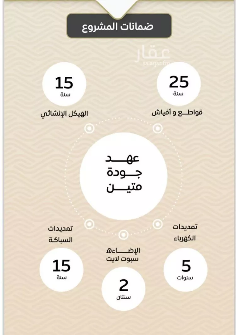 شقة للبيع في شارع ضياء الدين رجب, حي مشرفة, مدينة جدة, منطقة مكة المكرمة صورة 3