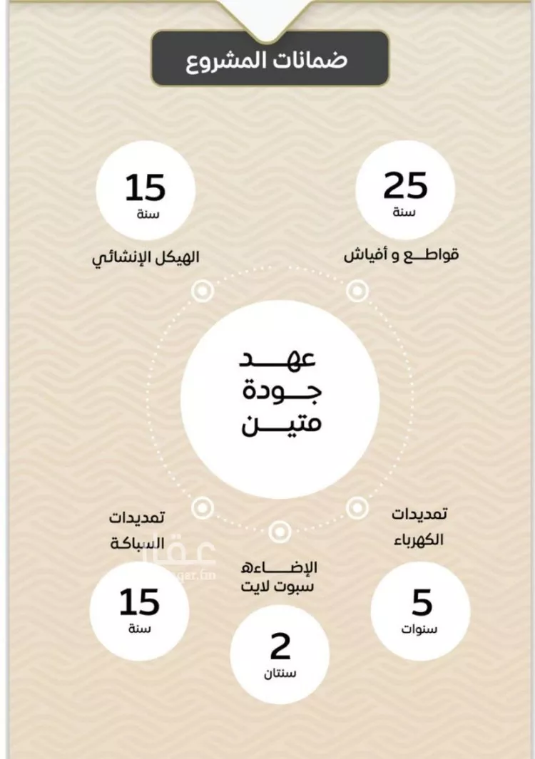 شقة للبيع في شارع ضياء الدين رجب, حي مشرفة, مدينة جدة, منطقة مكة المكرمة صورة 2