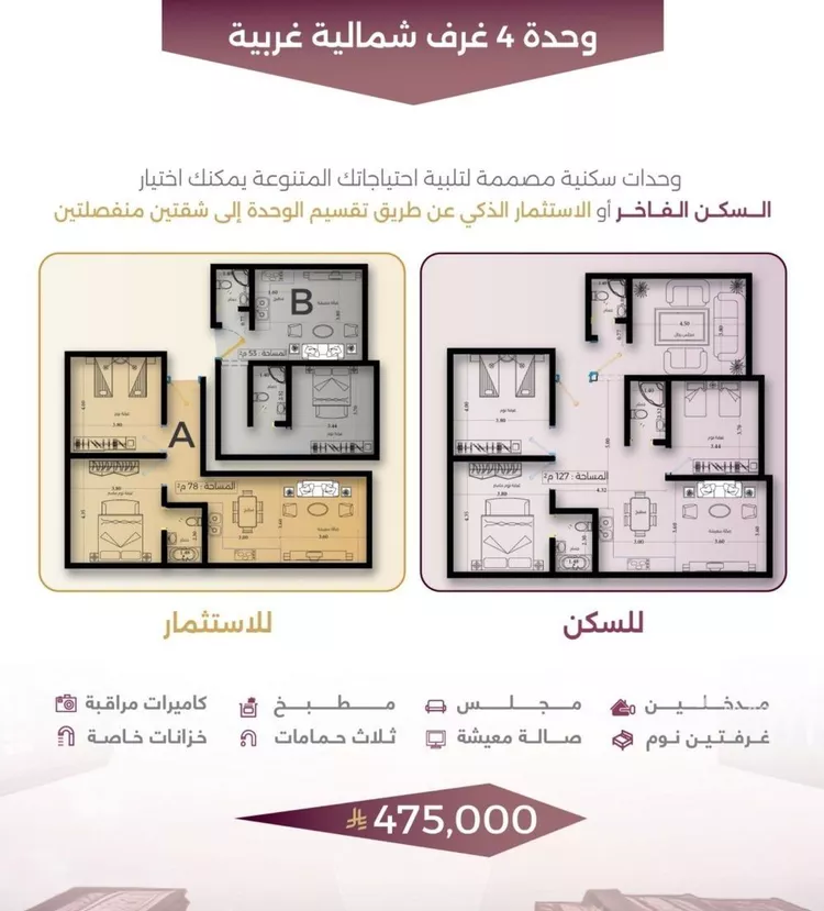 شقة للبيع في شارع عبدالرحمن شمس, حي السليمانية, مدينة جدة, منطقة مكة المكرمة