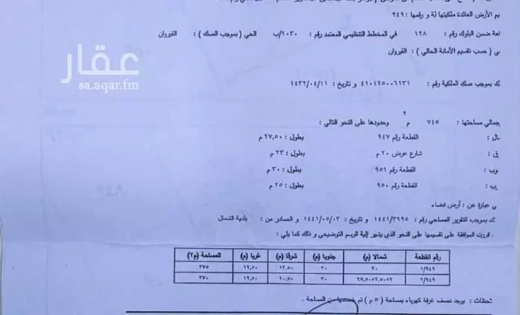 أرض للبيع في شارع السلامين, حي القيروان, مدينة الرياض, منطقة الرياض صورة 3
