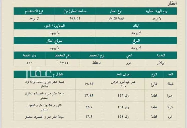 عمارة للبيع في شارع عمر بن عبدالعزيز الفرعي, حي جرير, مدينة الرياض, منطقة الرياض صورة 2