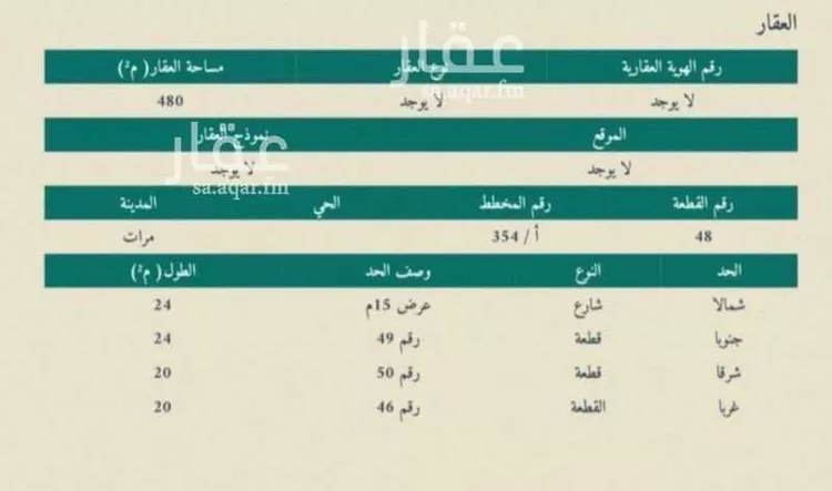 أرض للبيع في شارع الرياض, حي المحمدية, مدينة حويته, منطقة الرياض صورة 2