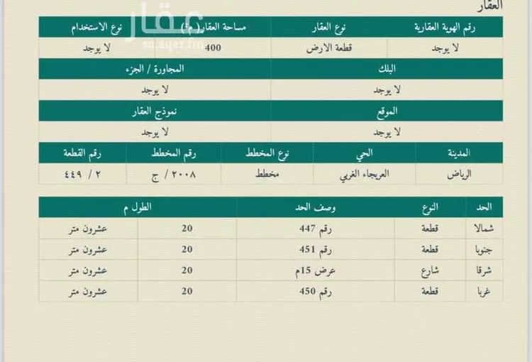 أرض للبيع في شارع خالد بن معدان, حي العريجاء الغربي, مدينة الرياض, منطقة الرياض صورة 3