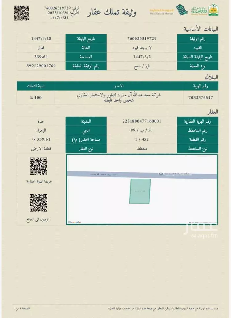 أرض للبيع في شارع حسين عبدالغني, حي الزهراء, مدينة جدة, منطقة مكة المكرمة