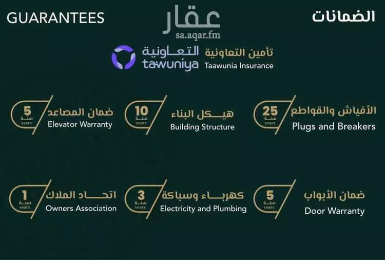 شقة للبيع في شارع ابراهيم مرزوق, حي الروضة, مدينة جدة, منطقة مكة المكرمة صورة 3