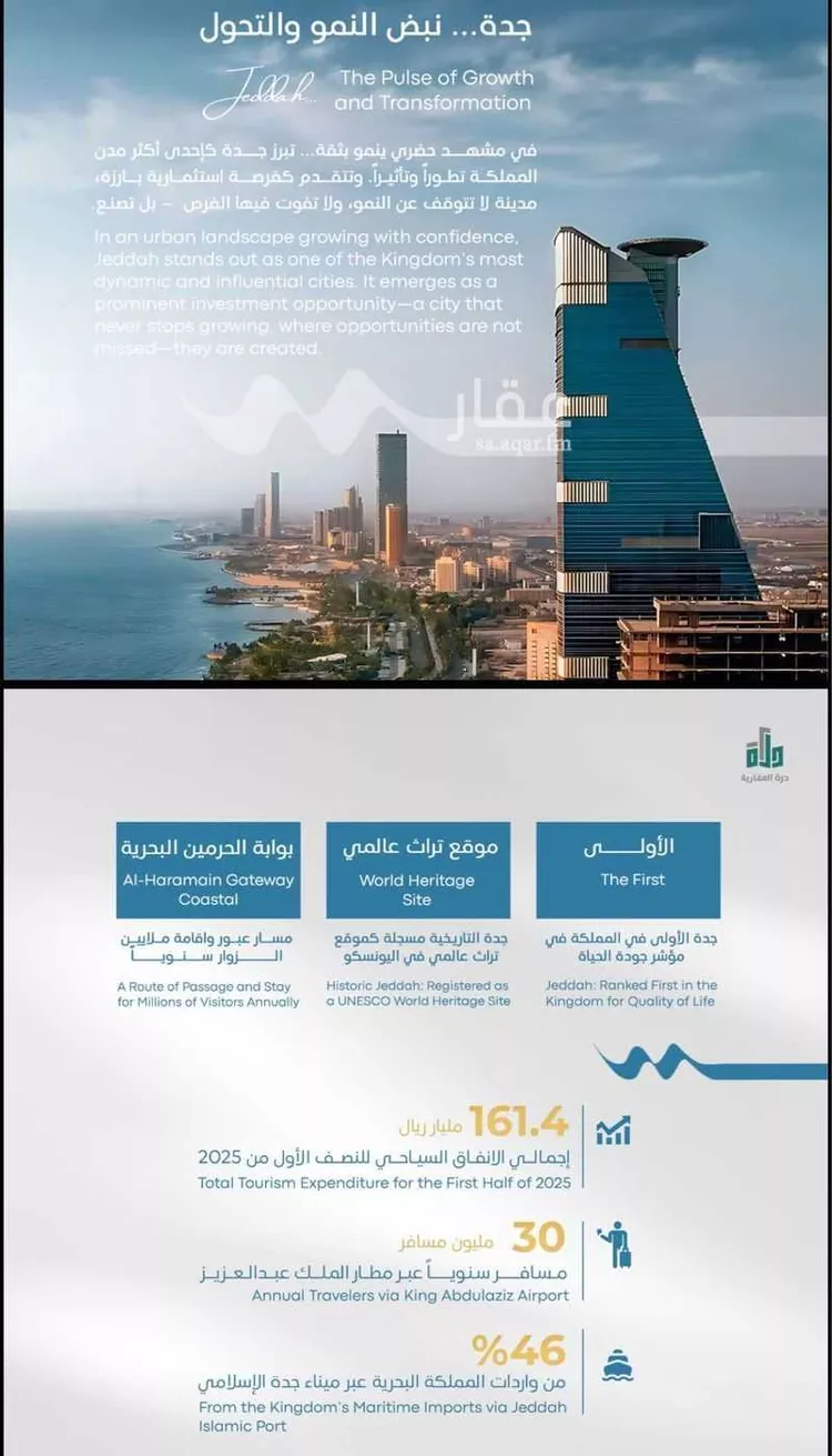 شقة للبيع في شارع ابراهيم مرزوق, حي الروضة, مدينة جدة, منطقة مكة المكرمة