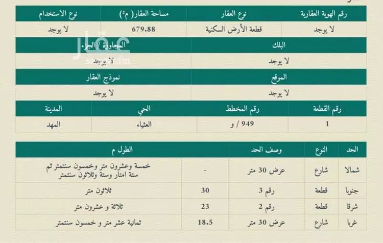 أرض للبيع في شارع مهد الذهب 655, حي آبار العثيا (العثيمه), مدينة آبار العثيا (العثيمه), منطقة المدينة المنورة