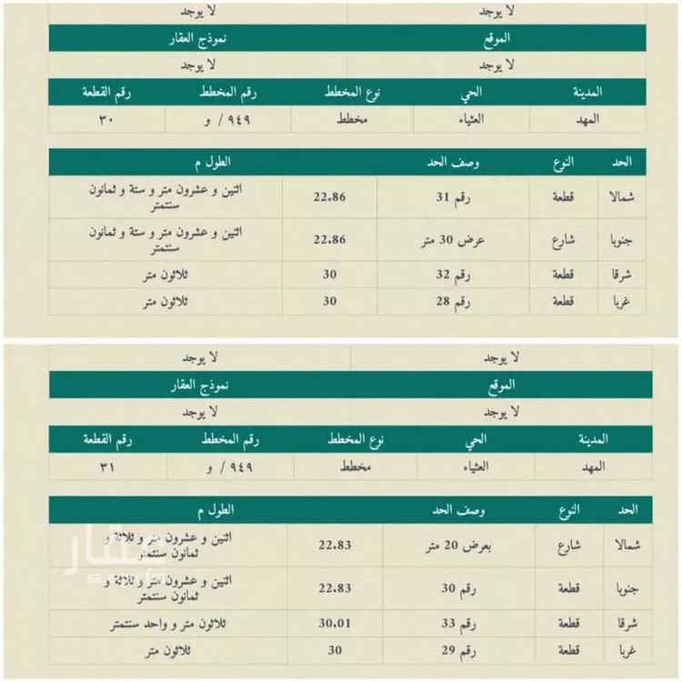 أرض للبيع في شارع ٣٠ م , حي آبار العثيا (العثيمه), مدينة آبار العثيا (العثيمه), منطقة المدينة المنورة
