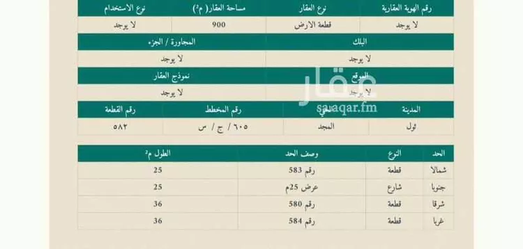 Land for Sale in Jeddah Al Riyadh