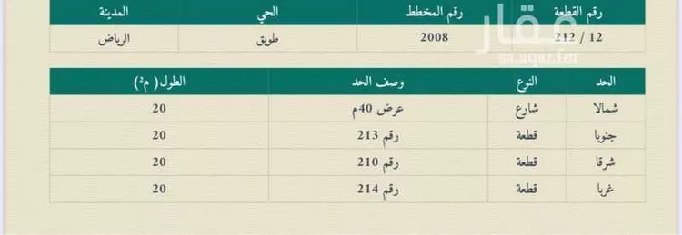 أرض للبيع في شارع خديجة بنت خويلد ، حي طويق ، الرياض ، منطقة الرياض صورة 2