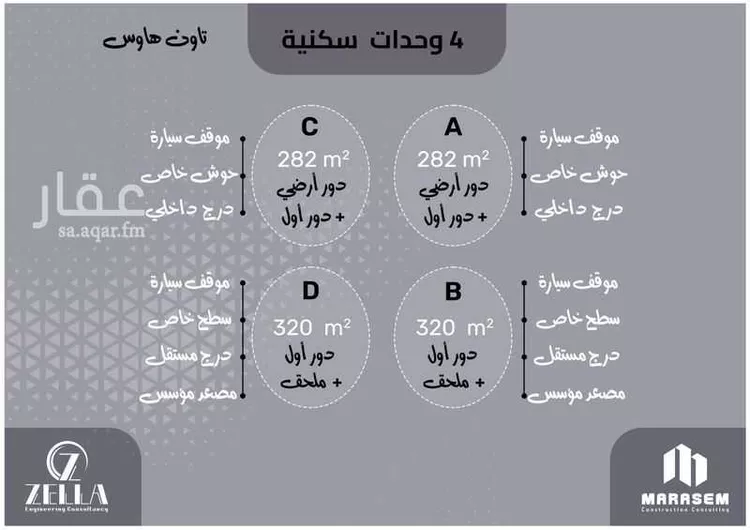 دور للبيع في شارع علي بن ابي القاسم ، حي الزهرة ، الرياض ، منطقة الرياض صورة 2