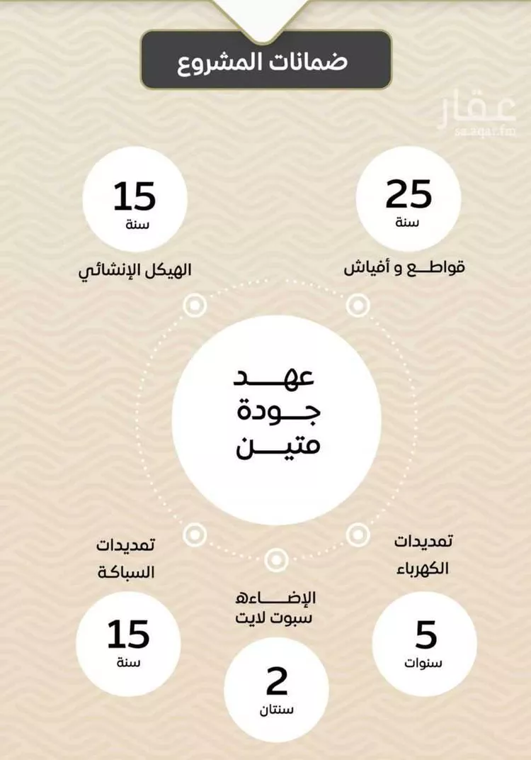 شقة للبيع في شارع الأنهار, حي مشرفة, مدينة جدة, منطقة مكة المكرمة صورة 5
