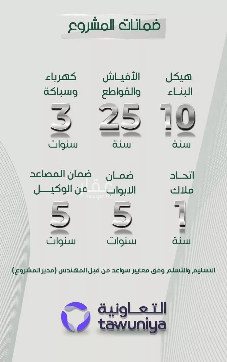 شقة للبيع في شارع عبدالرحمن الحلواني, حي الروضة, مدينة جدة, منطقة مكة المكرمة صورة 3