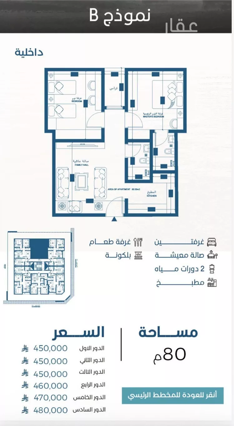 شقة للبيع في شارع طريق الكورنيش الفرعي, حي الرويس, مدينة جدة, منطقة مكة المكرمة صورة 4
