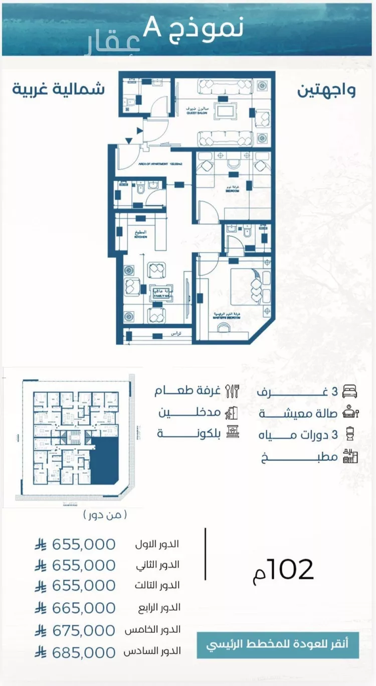 شقة للبيع في شارع الوطن الاكبر, حي الرويس, مدينة جدة, منطقة مكة المكرمة صورة 2