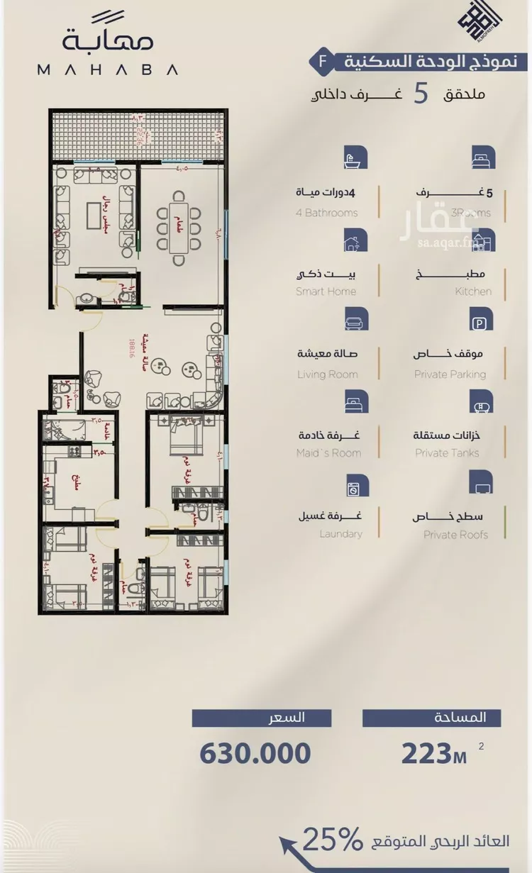 Apartment for Sale in Jeddah Al Yaqout
