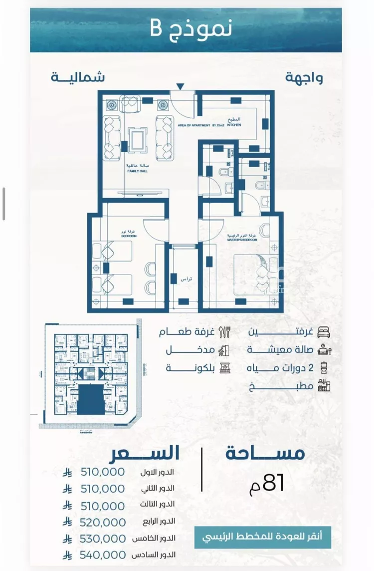 شقة للبيع في شارع طريق الكورنيش الفرعي, حي الرويس, مدينة جدة, منطقة مكة المكرمة صورة 4