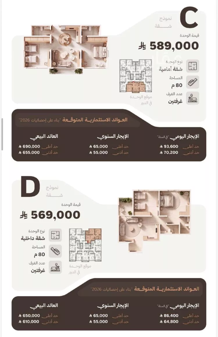 شقة للبيع في شارع كنوز الفضة, حي النهضة, مدينة جدة, منطقة مكة المكرمة صورة 2