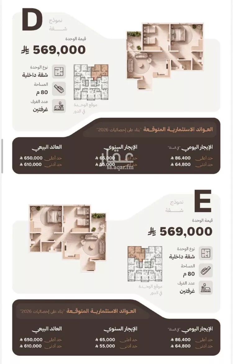شقة للبيع في شارع التصنيع, حي النهضة, مدينة جدة, منطقة مكة المكرمة صورة 2